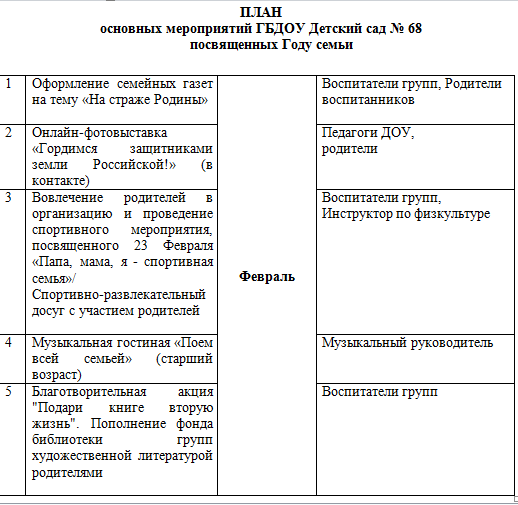 Телефоны помощи